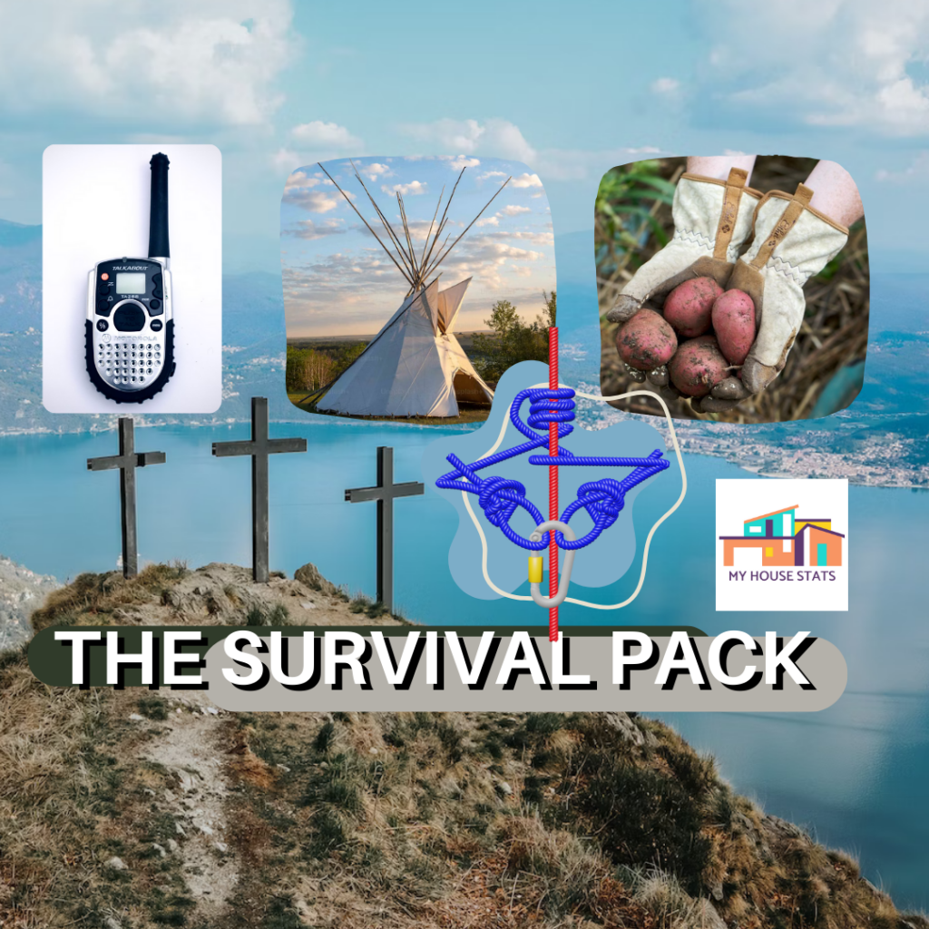 Read more about the article The Mysterious 3D Modelling of the Survival Pack