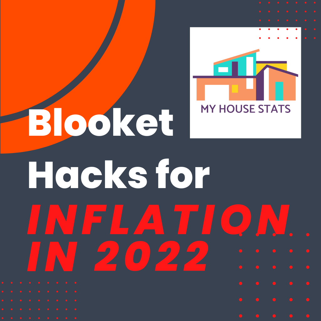 Read more about the article Blooket Hacks for Inflation in 2022