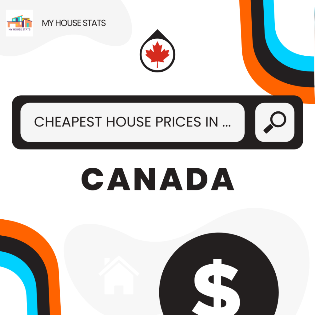 Read more about the article Lowest Average House Prices in Canada