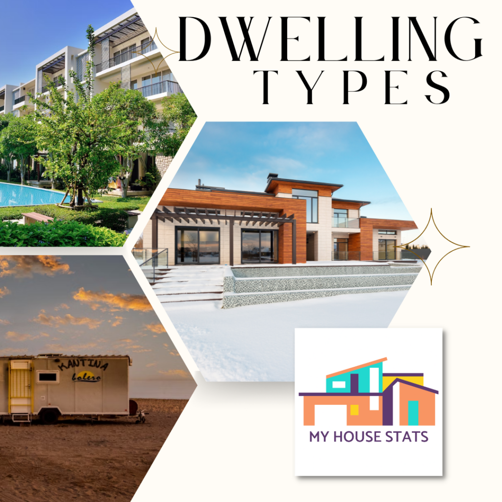 Read more about the article House Types & Dwellings