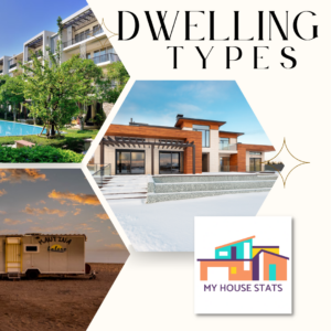 Read more about the article Stranger Things About House Dwelling Types