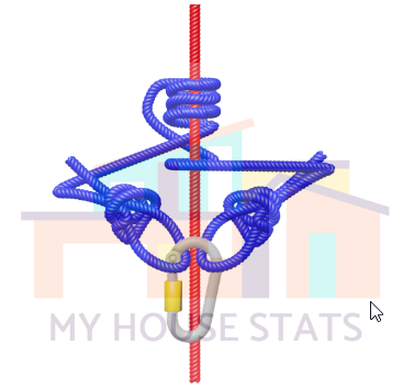 survival pack distel hitch knot

https://myhousestats.com