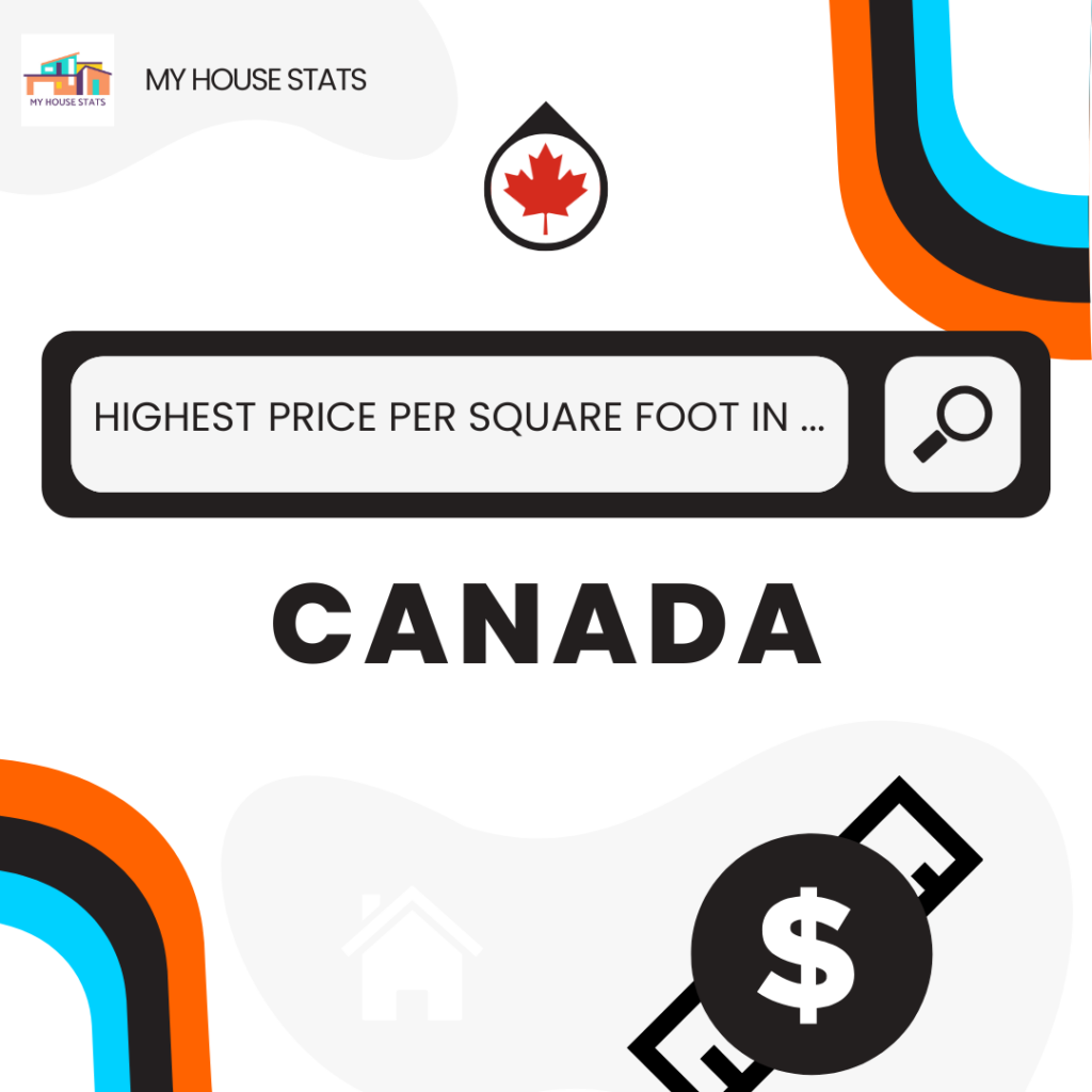 Read more about the article Highest Price per Square Foot in Canada