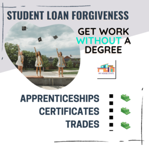 Read more about the article Student Loan Forgiveness & The Top 3 Ways to Avoid It