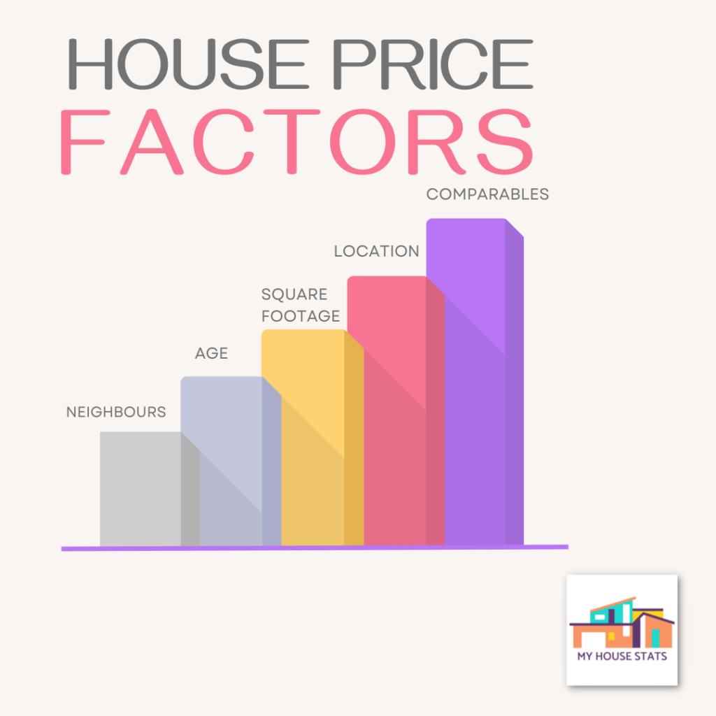 the-us-housing-market-explained-in-5-charts